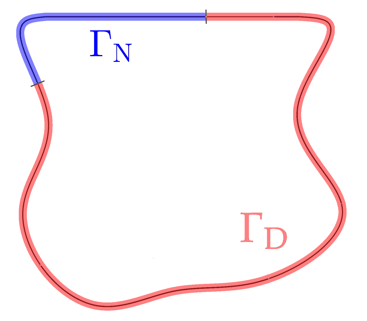 Figure 24